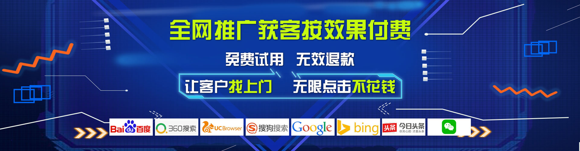 阜城sem怎么做